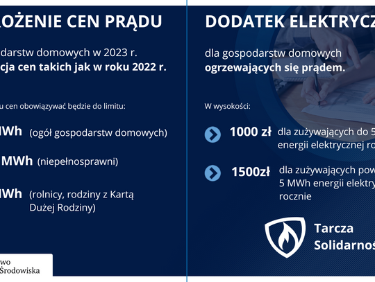 dodatek elektryczny, gospodarstwa ogrzewane energią elektryczną, komu dodatek nie przesługuje