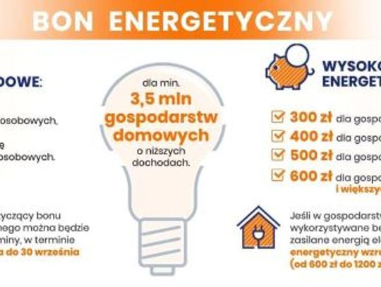 bon energetyczny, wniosek o wypłatę bonu energetycznego