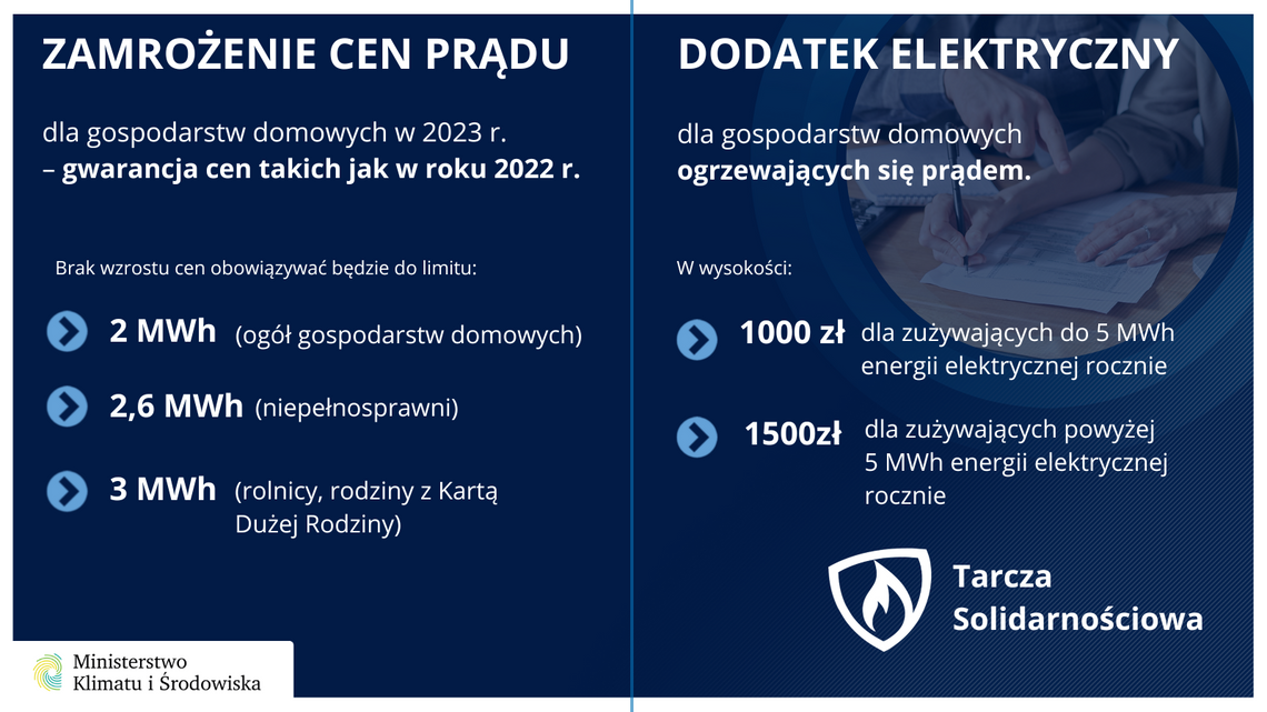 dodatek elektryczny, gospodarstwa ogrzewane energią elektryczną, komu dodatek nie przesługuje